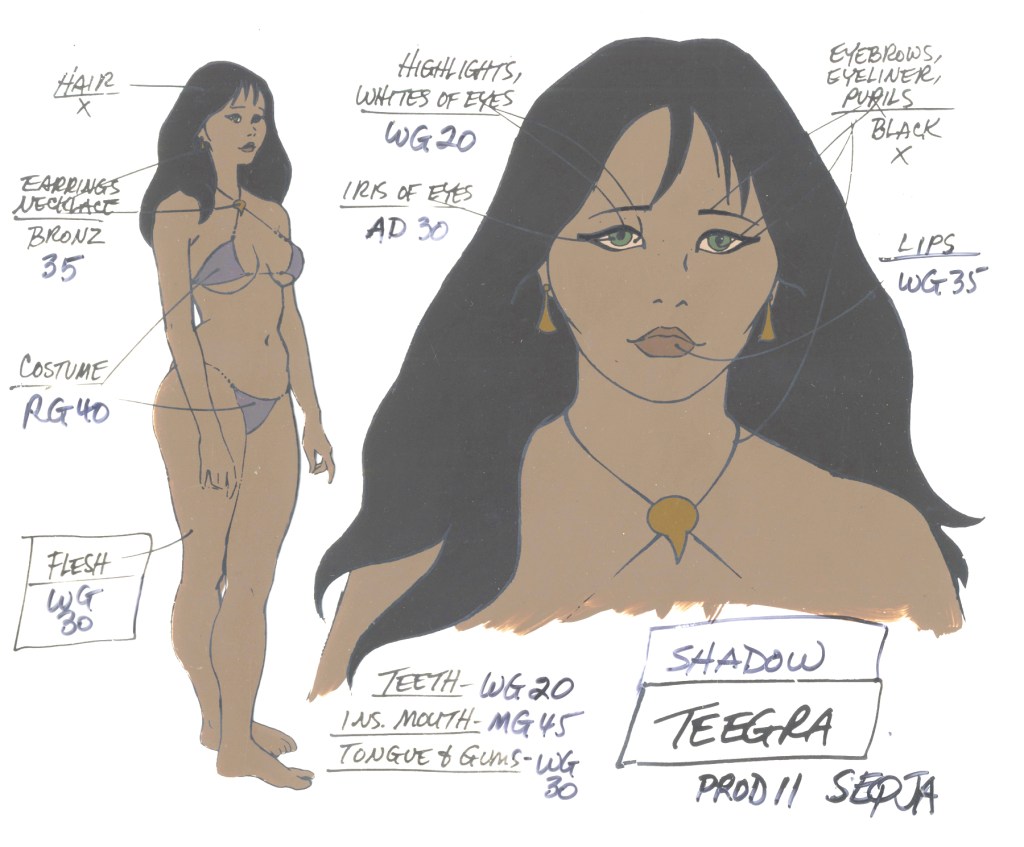 A Teegra Model Chart